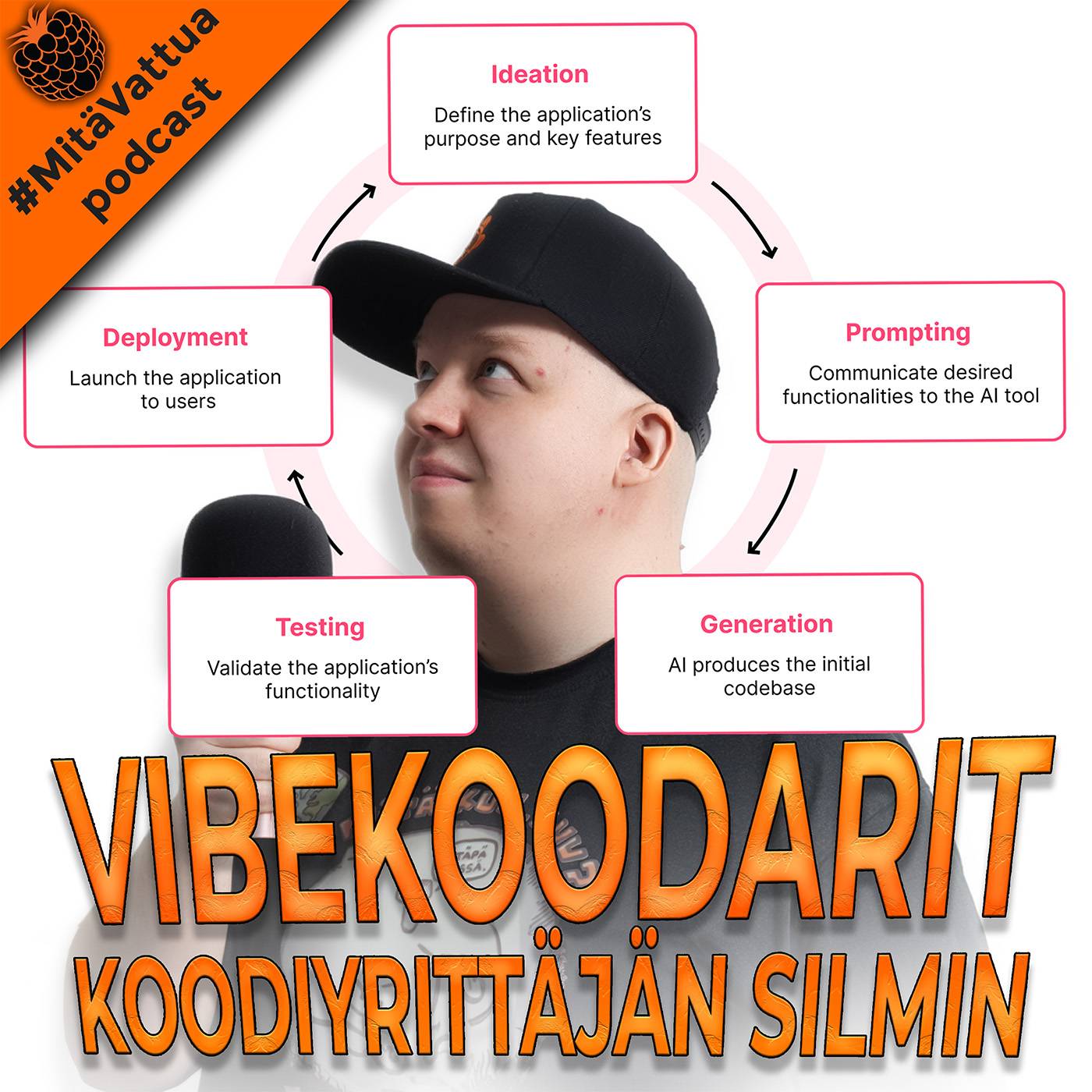 Vibekoodarit koodiyrittäjän silmin